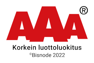 AAA-luottokelpoisuus 2022